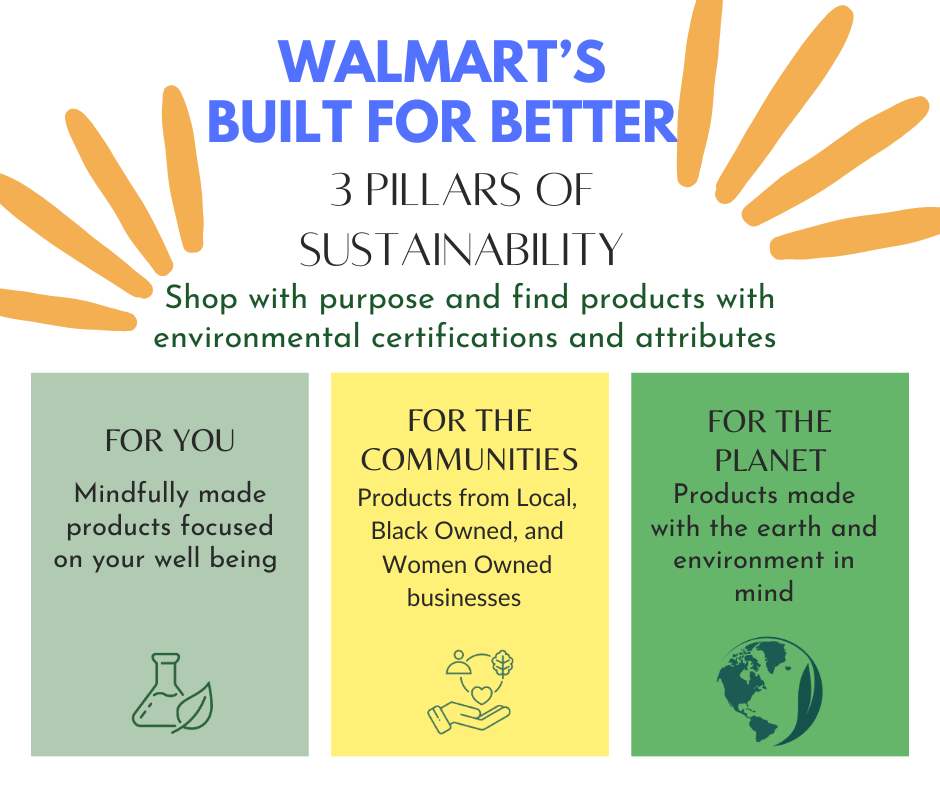 Walmart's Built for Better - 3 Pillars of Sustainability