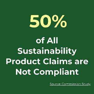 Environmentally product claims are not compliant.